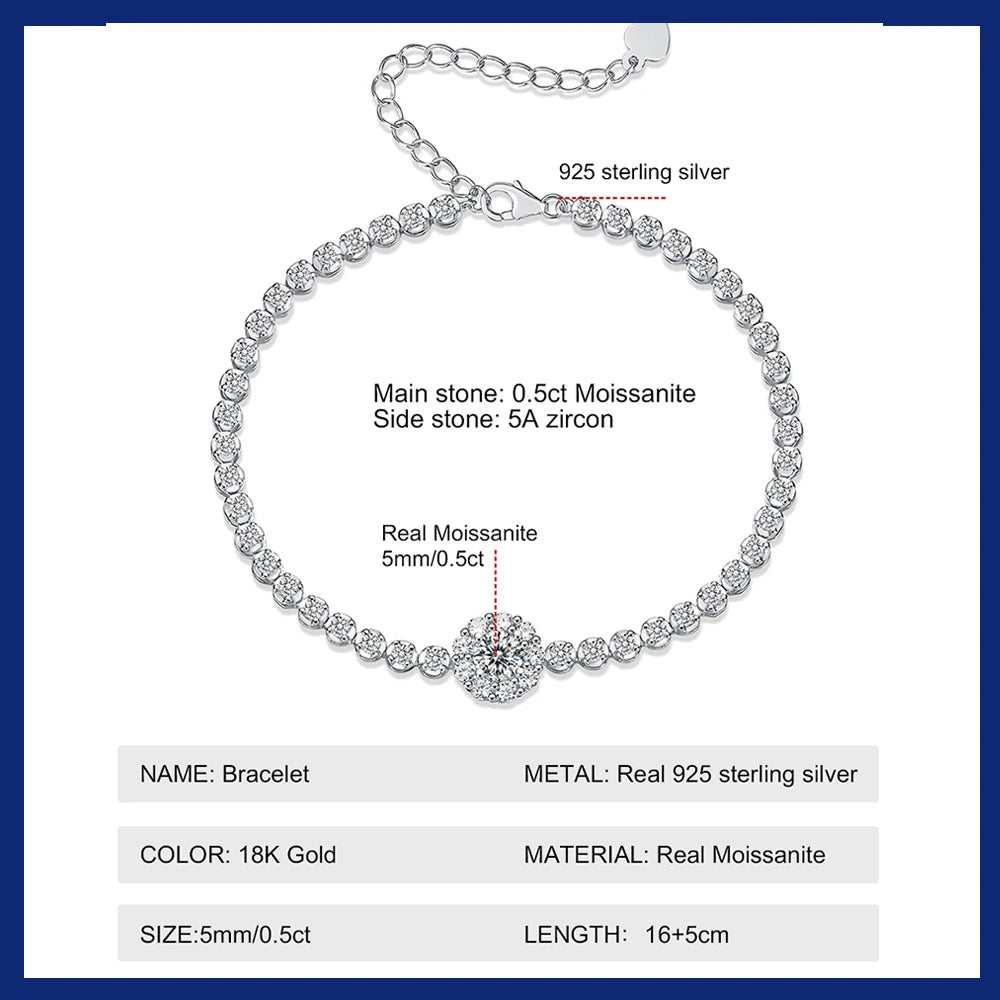 Moissanite 5mm Bracelet – 925 Sterling Silver with Adjustable Elegance