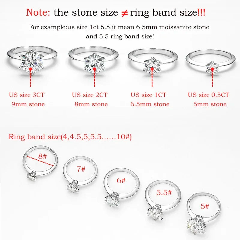 Solitaire Moissanite Ring – 925 Sterling Silver with Impeccable Brilliance