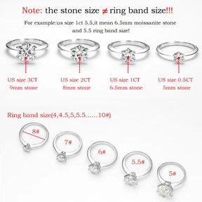 Solitaire Moissanite Ring – 925 Sterling Silver with Impeccable Brilliance